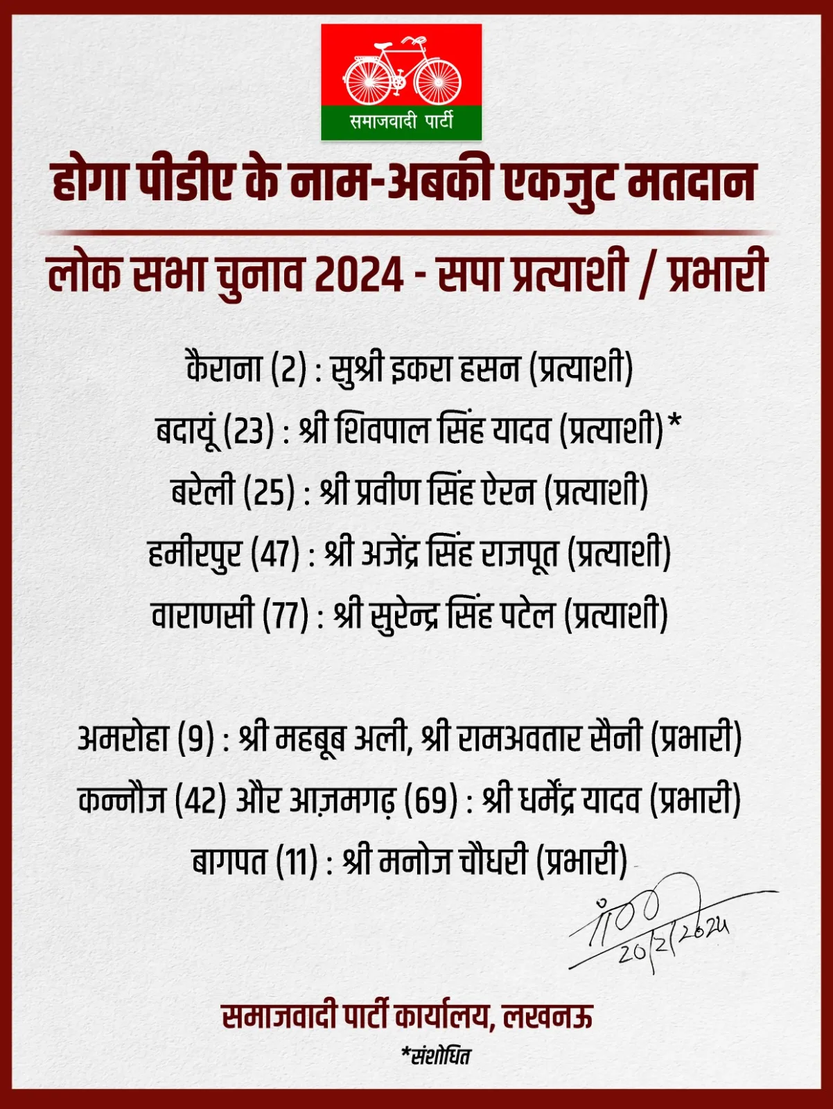 सपा ने उम्मीदवारों की तीसरी लिस्ट जारी की, शिवपाल यादव को बदायूं से दिया टिकट